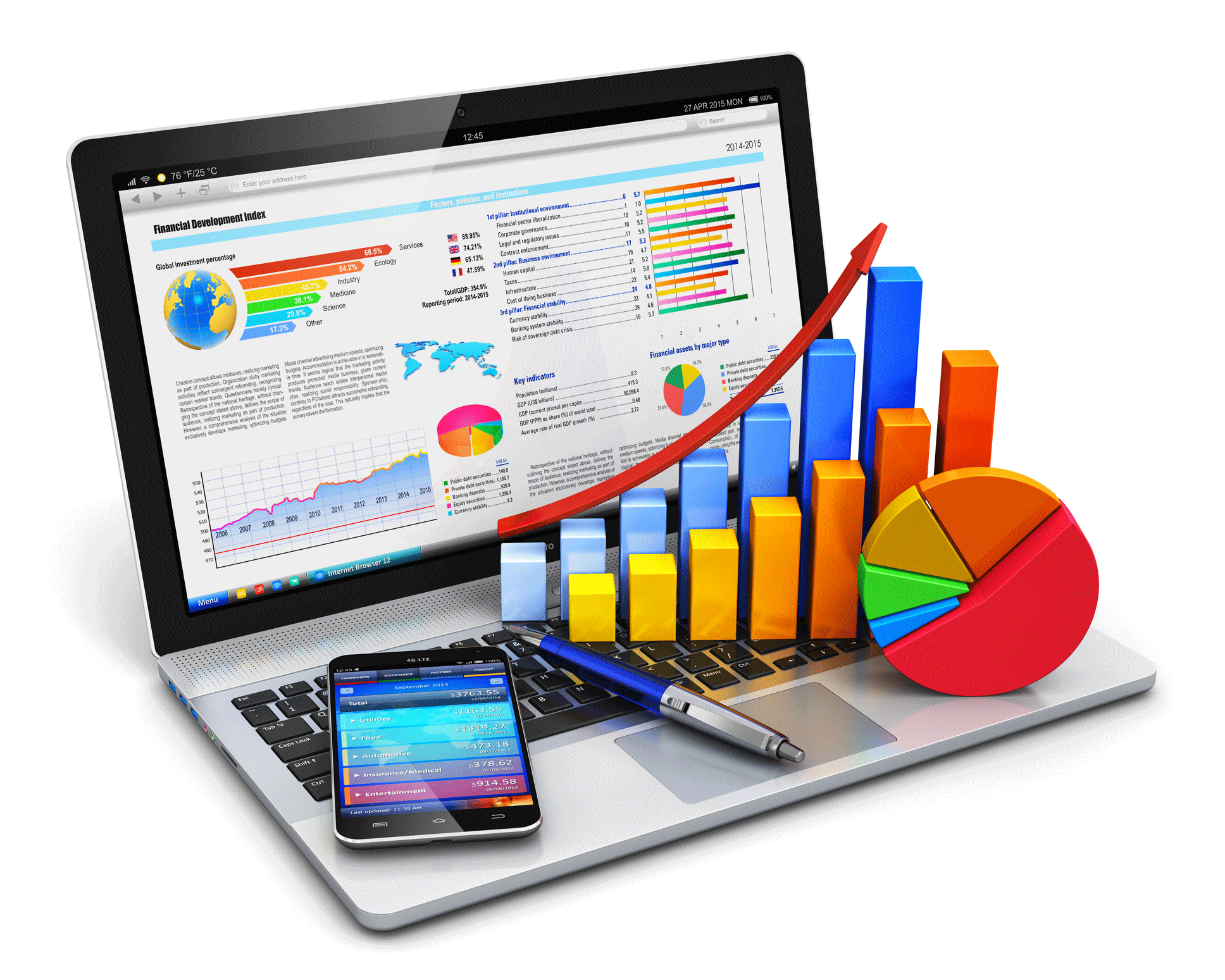 Rapid Need Assessment Report