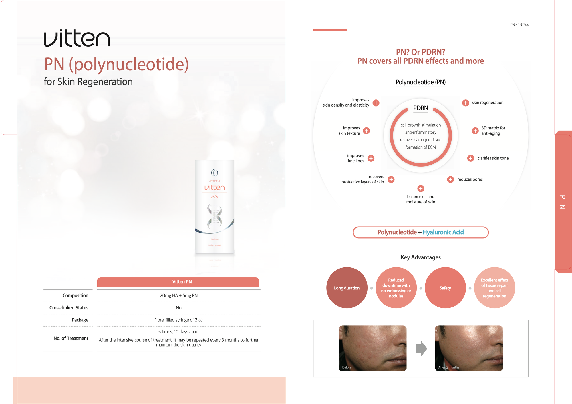 VITTEN - BIOPHARMA KOREA