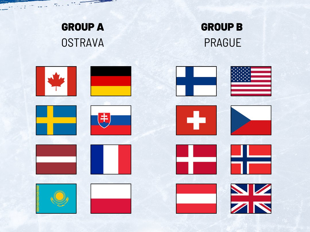 Eishockey-WM Tschechien 2024: Auslosung fix, Tickets ab Oktober