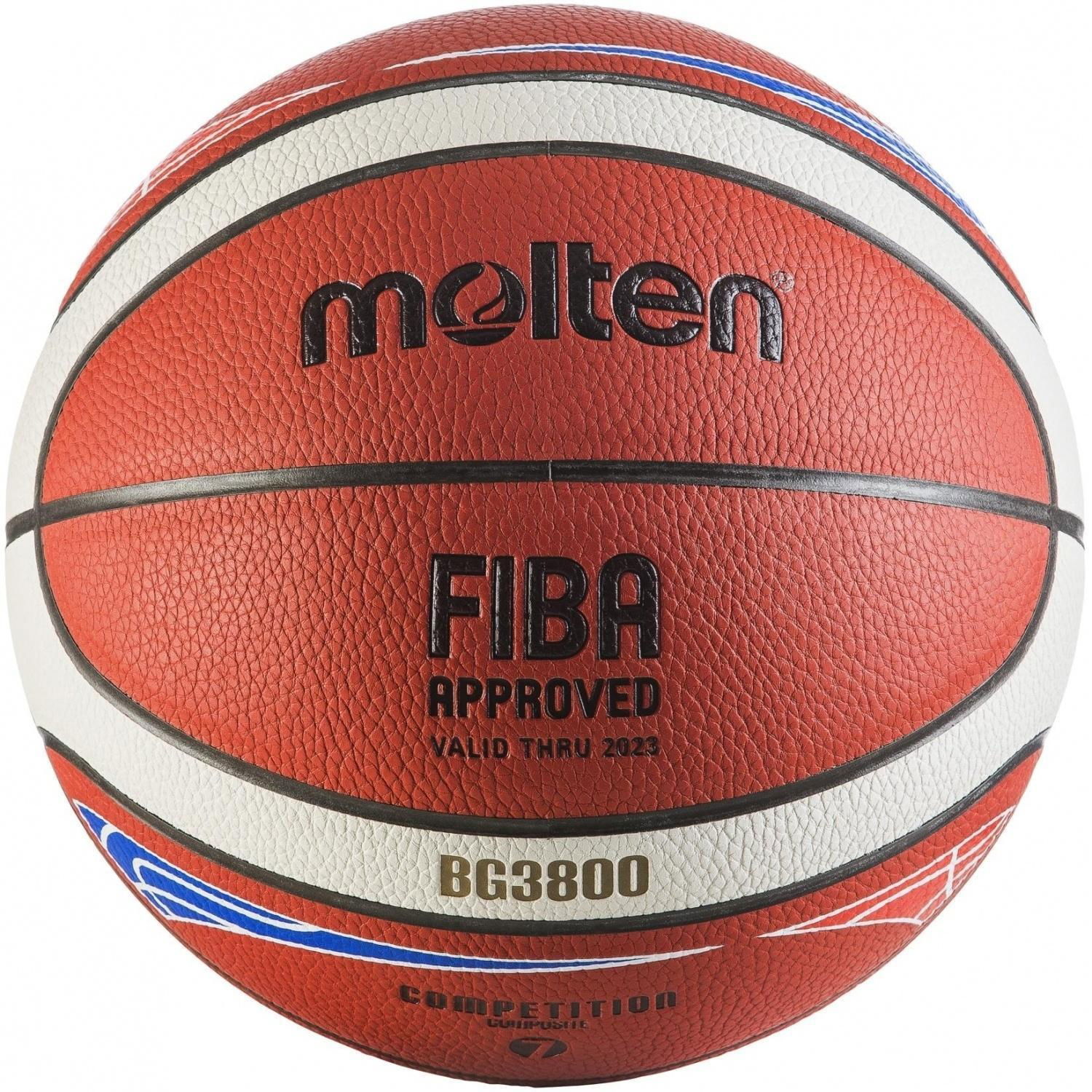 Reprise des entrainements pour nos basketteuses...