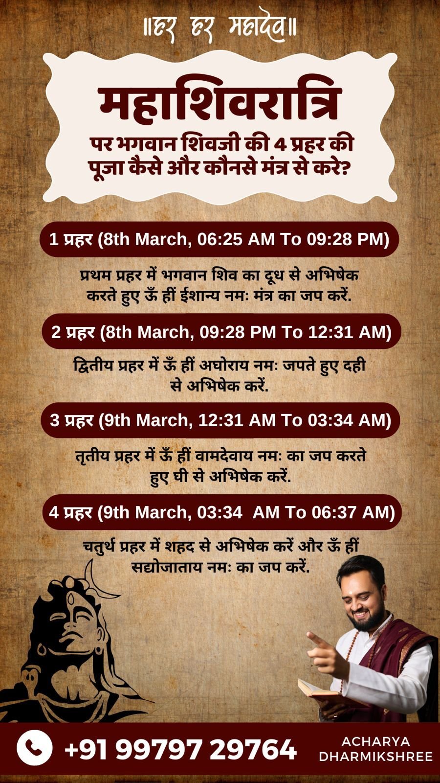 Timings and mantra/abhshekam for four rounds of prayers on Mahashivaratri
