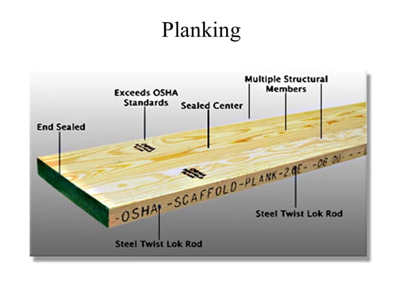 Osha Wooden Plank LVL Red Sea Scaffolding TR