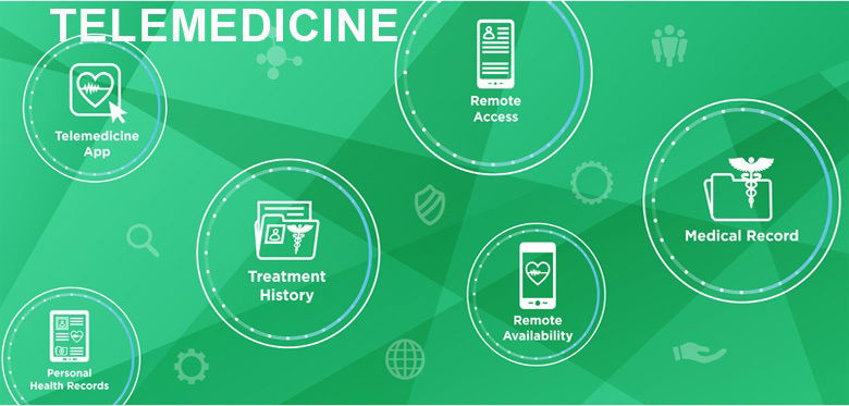 Yacht Telemedicine