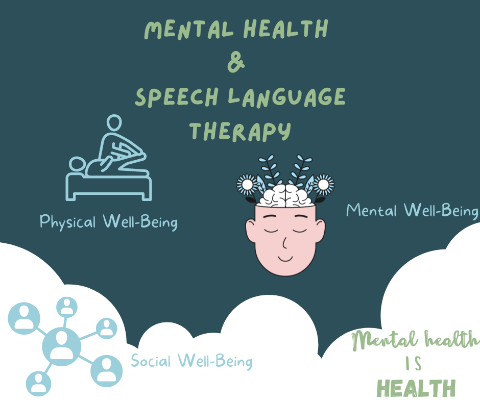 Mental Health & Speech Language Therapy