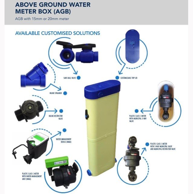 AGB Above Ground Water Meter Box