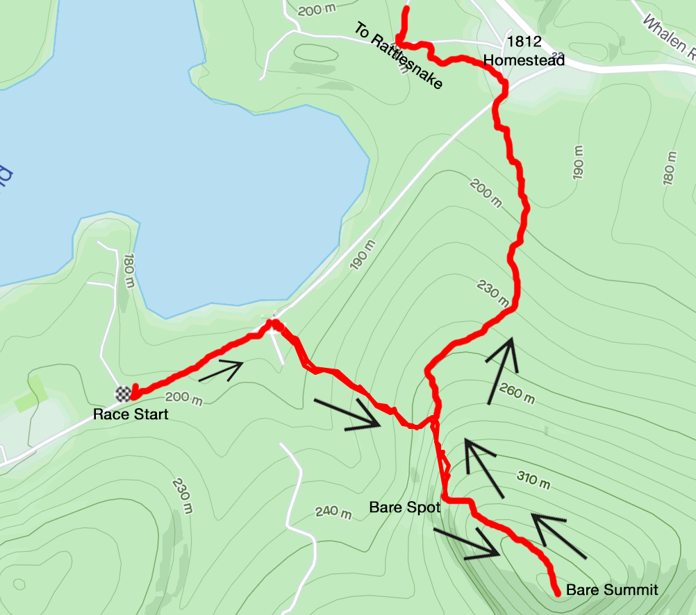 Course Maps for All - Patch Sprint
