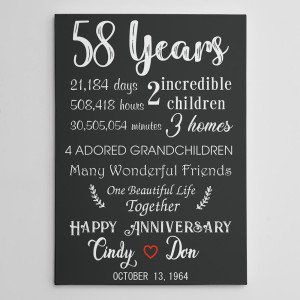 58th Anniversary Gift for Parents Custom Canvas Print