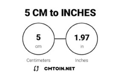 Convert 5 cm to in image