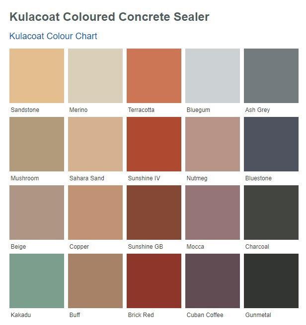 Kula Coat Colour Chart