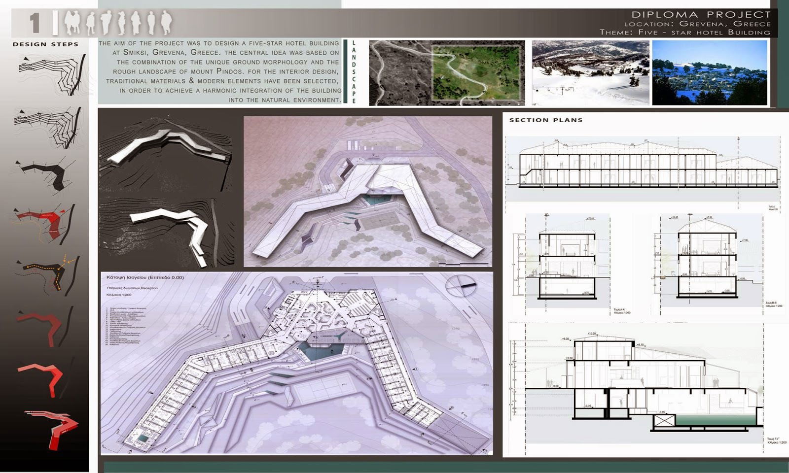 Prototype hotel building design in Grevena, Greece