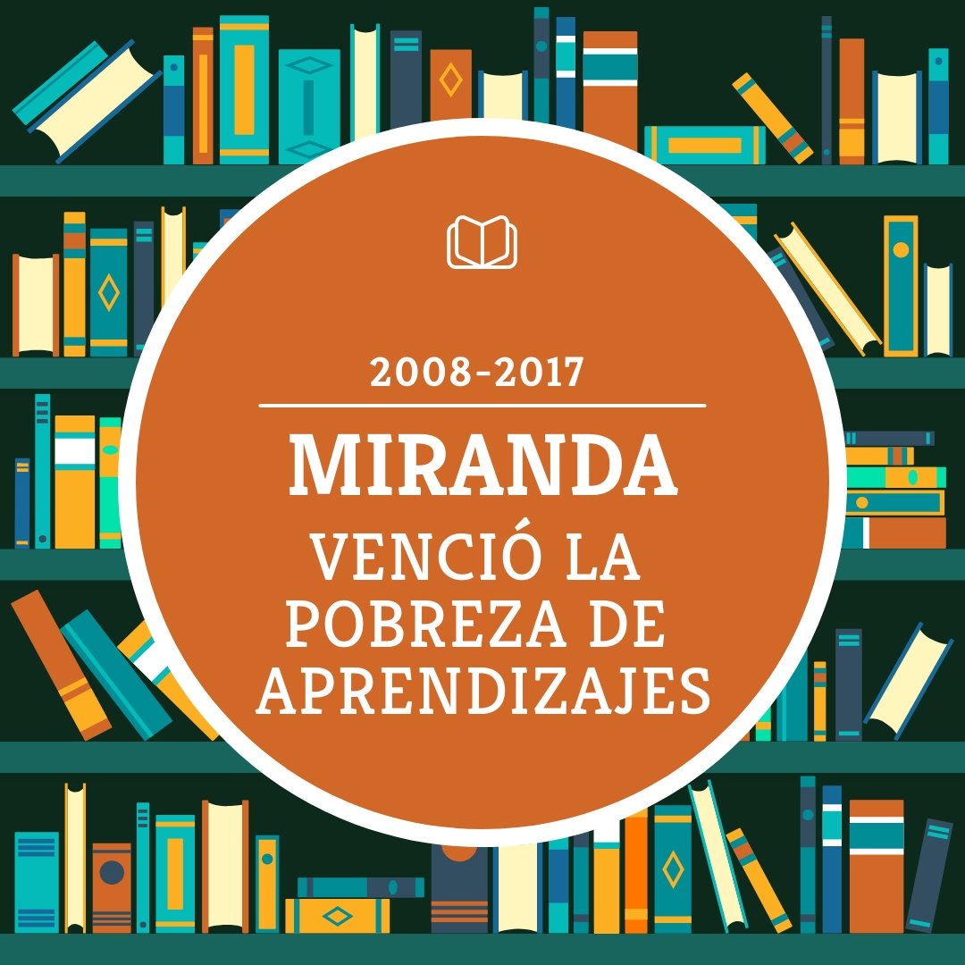 Miranda venció la pobreza de aprendizajes