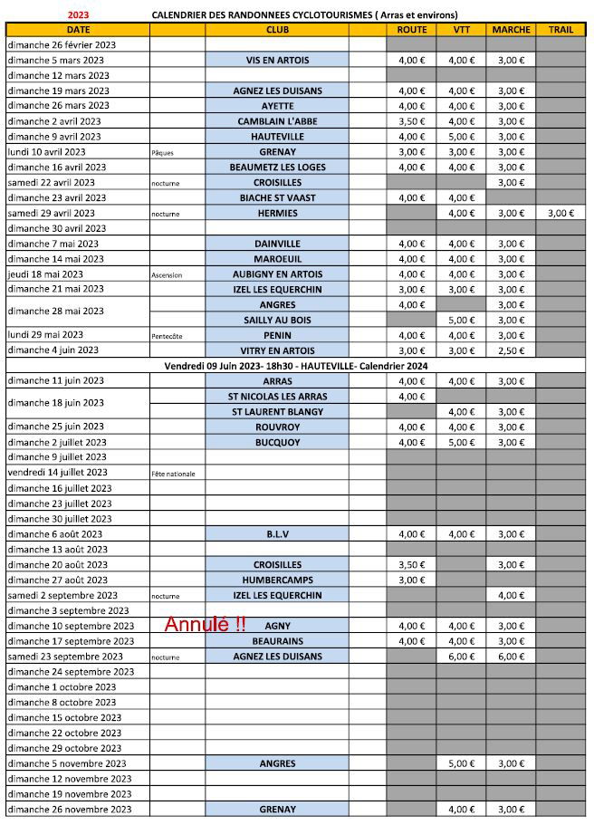 Calendrier randonnées cyclo Arras environs lesdejantes agny