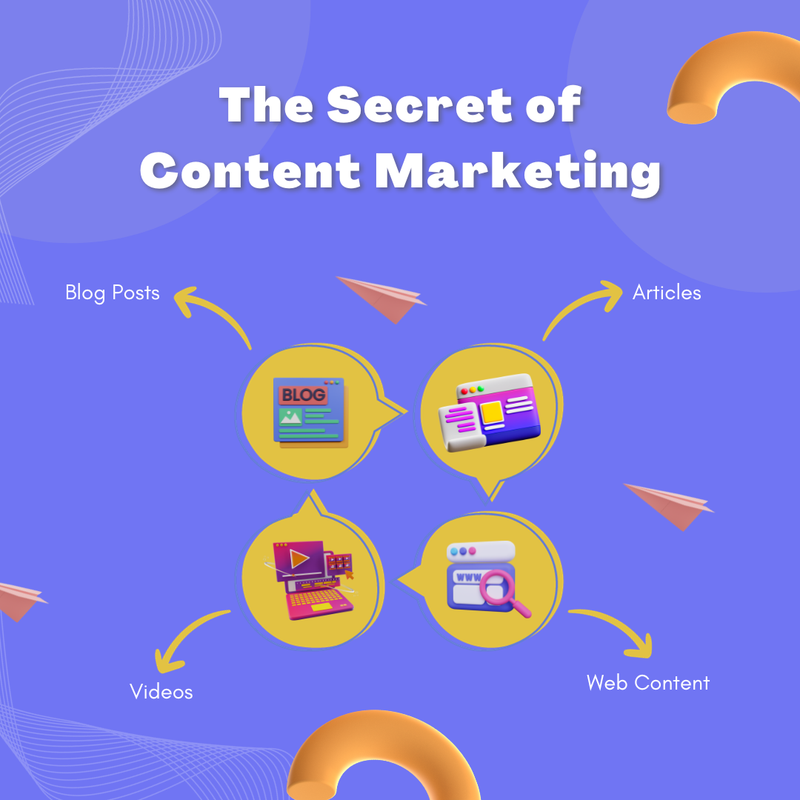 Content Marketing