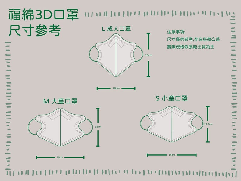 組合款3D立體口罩白色 福綿纖維口罩 I平面口罩I立體口罩I魚型口罩 官方網站