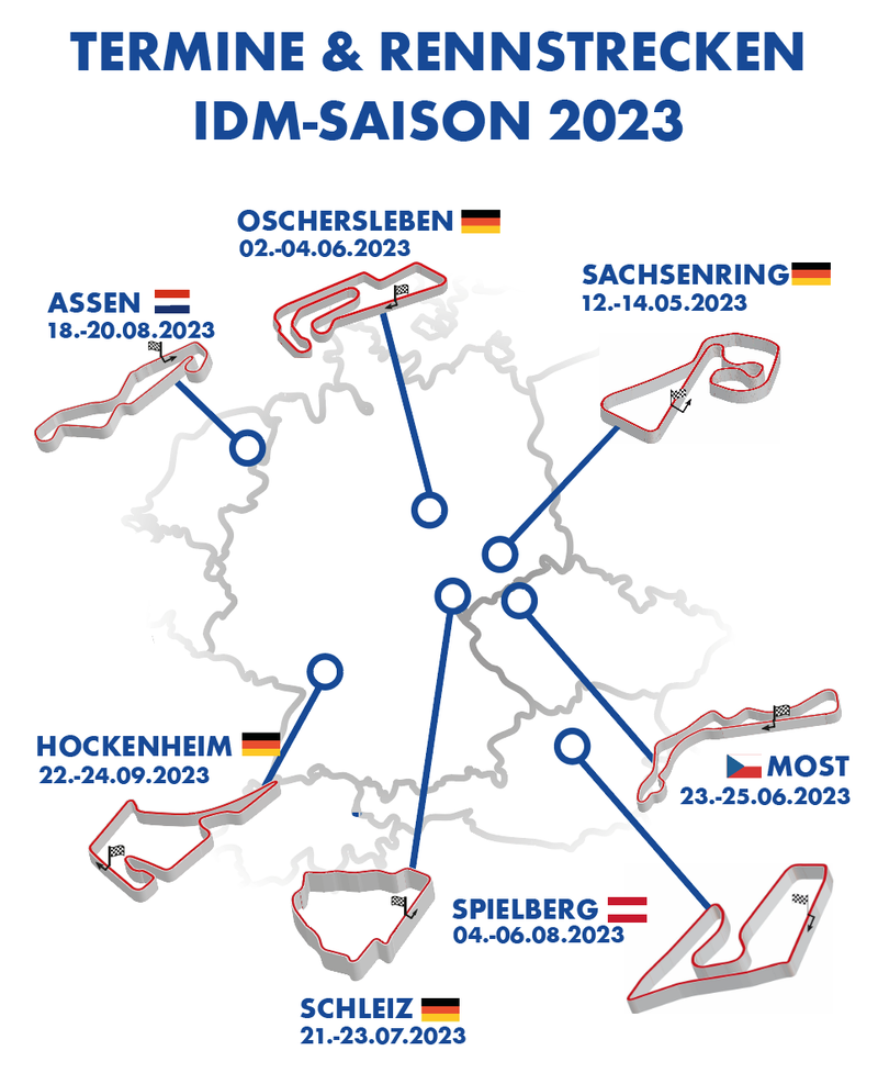 IDM 1 Sachsenring