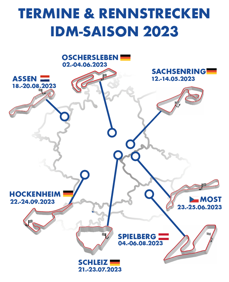 IDM 4 Schleizer