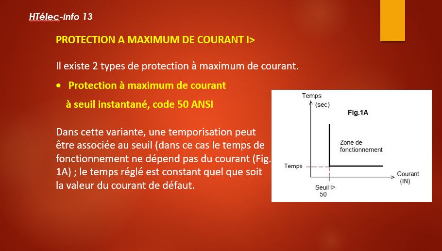 PROTECTION A MAXIMUM DE COURANT -F50