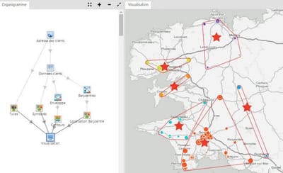 Améliorer la formation professionnelle image