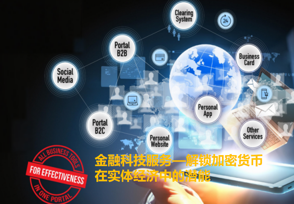 International e-commerce portal based on blockchain technology
