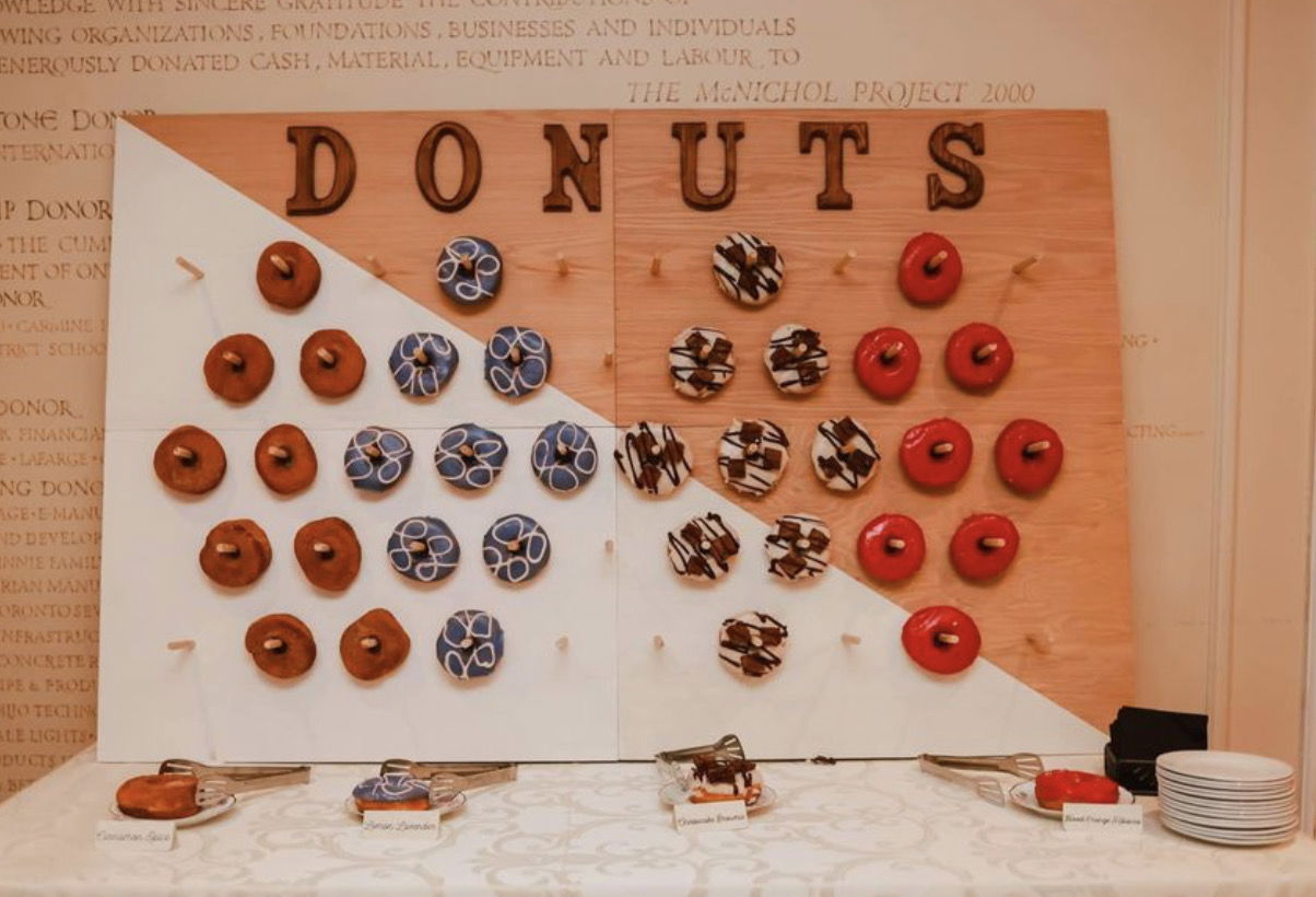 Donut wall Brantford Party Rentals