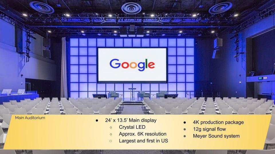 Google's MP7 Event Center
