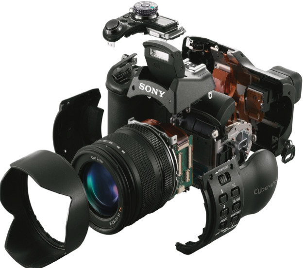 what are the components of a camera?