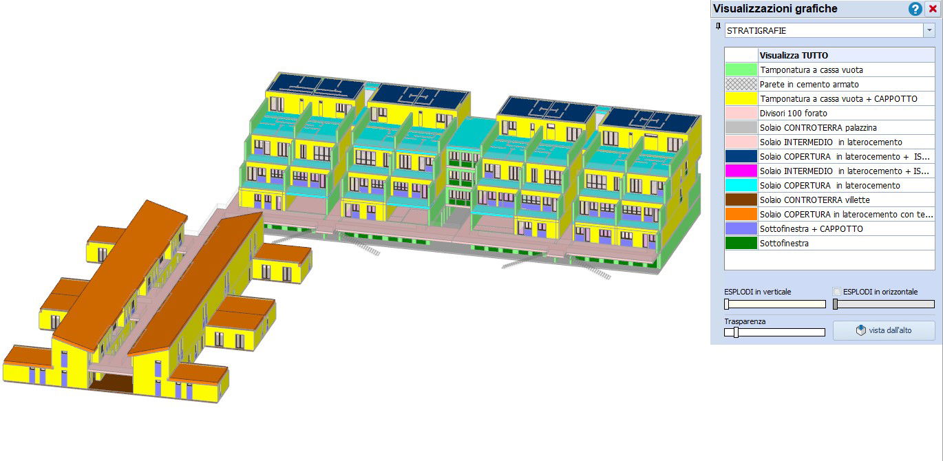 Condominio loc. Foceverde  - Latina (Lt)