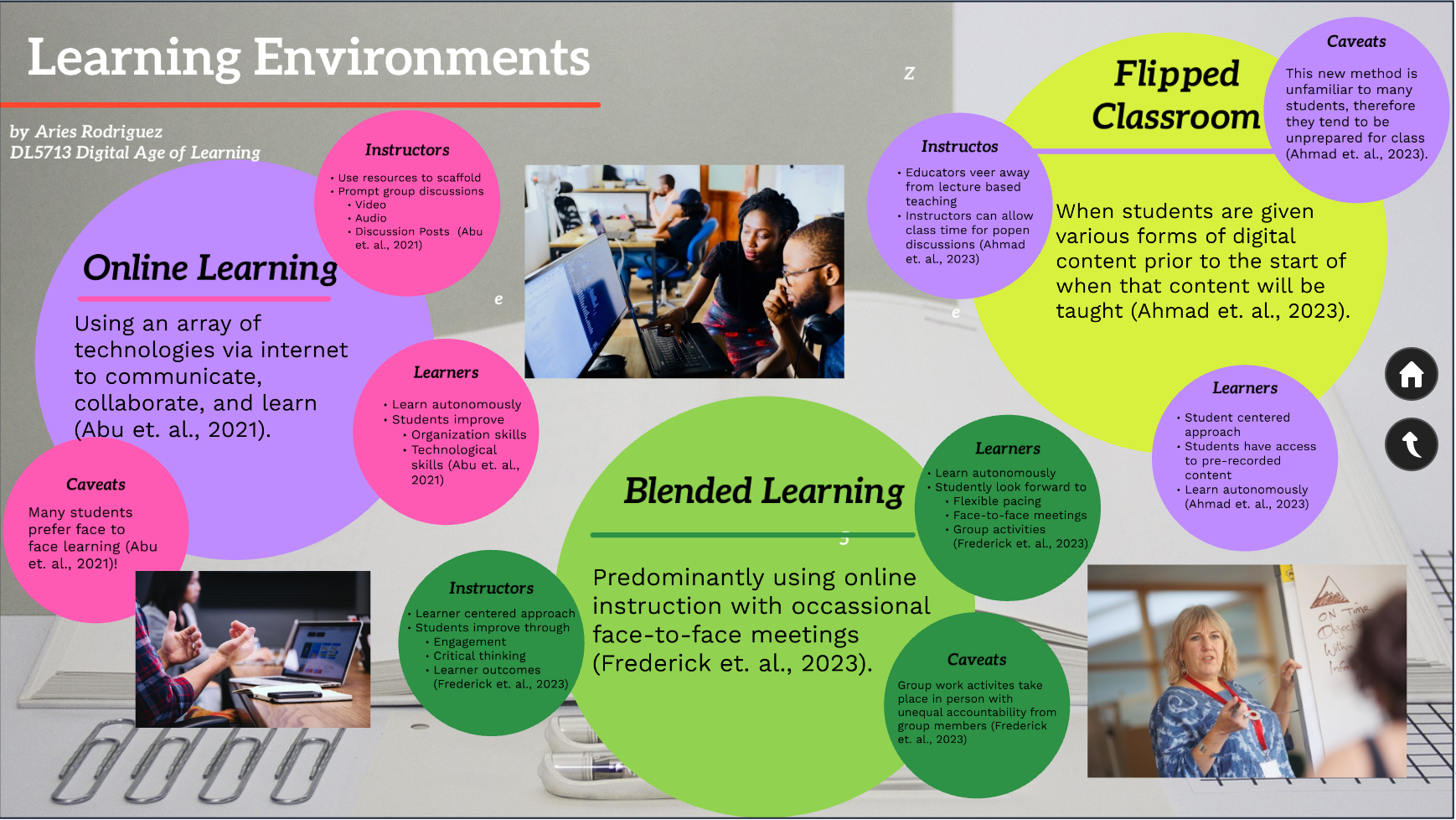 Different learning environments
