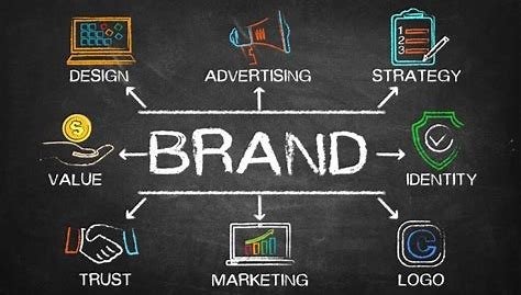 DITUG Presents: What's Your Brand?