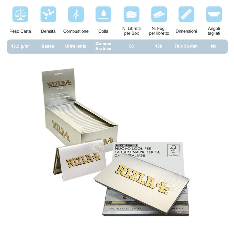 RIZLA SILVER SILVER DOUBLE SHORT PAPERS BOX OF 25 PACKETS