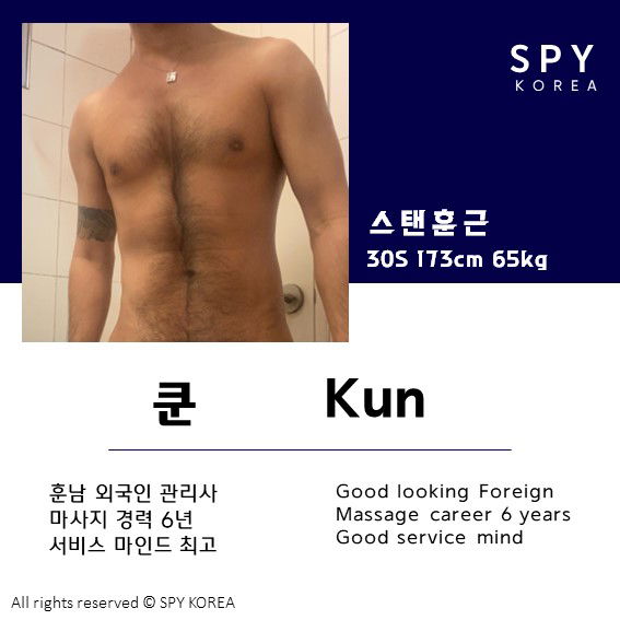 Kun