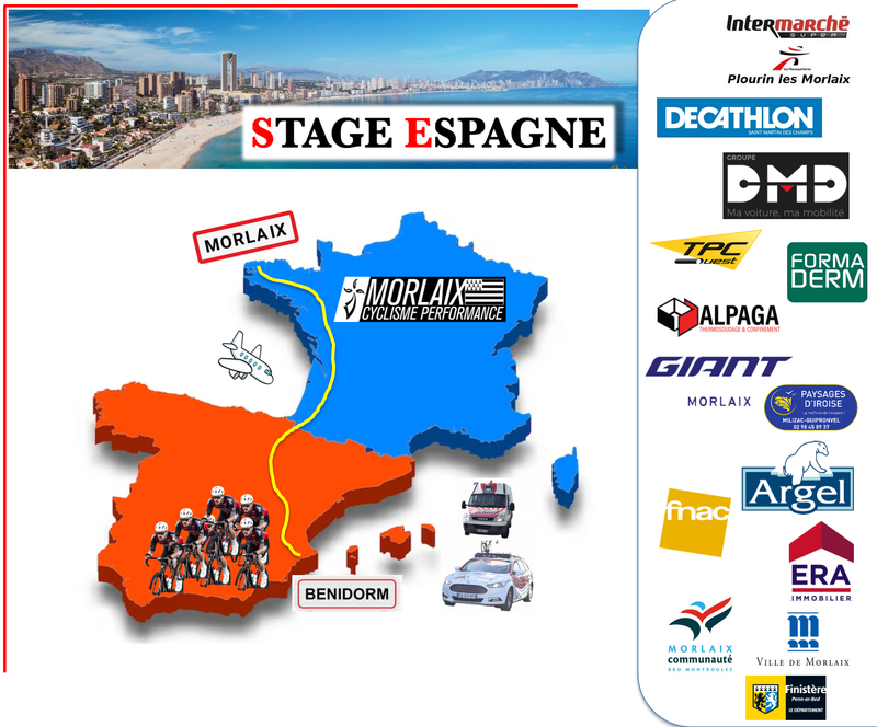 Stage Espagne