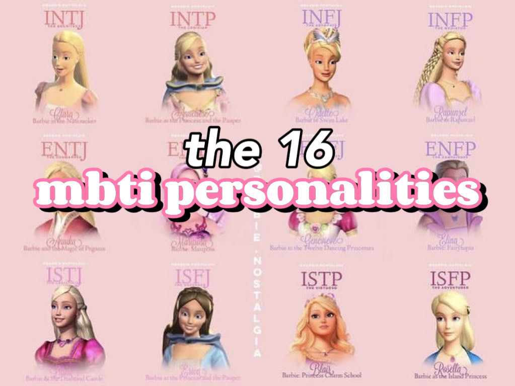 a complete guide to the myers-briggs 16 personality types