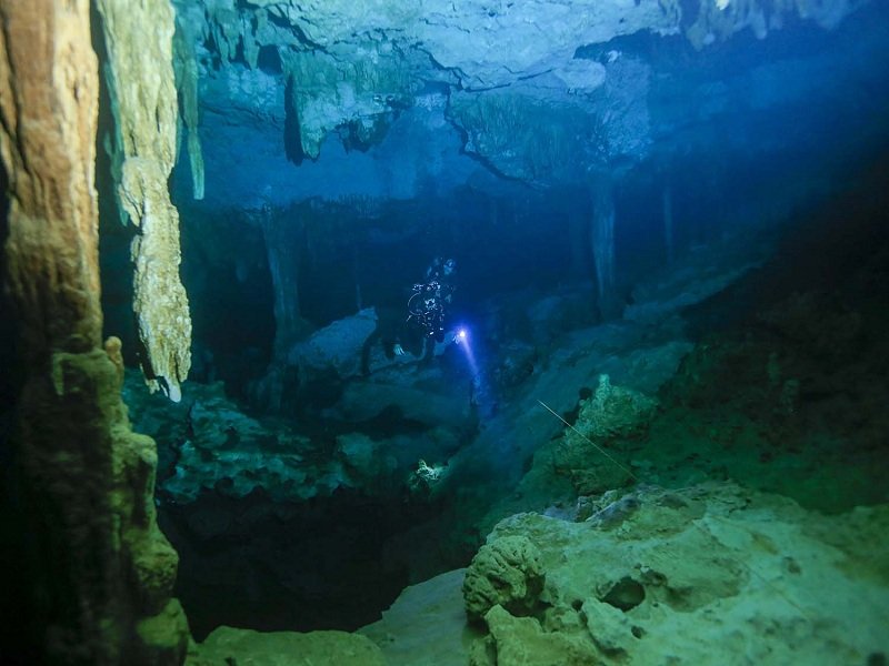 Exploring the Depths of Water Through Cenote Diving in Cancun