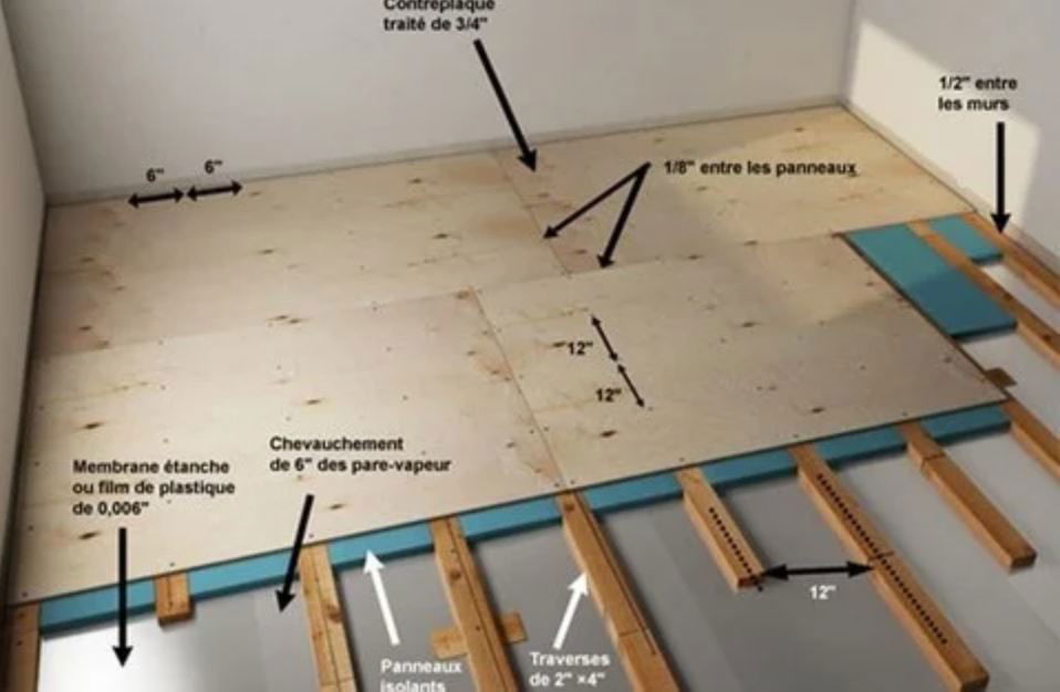 Comment construire un faux plancher bois?