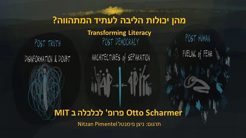 Transforming Literacyהיא היכולת של מערכת להגיב לאתגרי ההפרעה אוטו שארמר תרגום: ניצן פימנטל