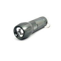 Choosing the Right of Kind Flashlight image