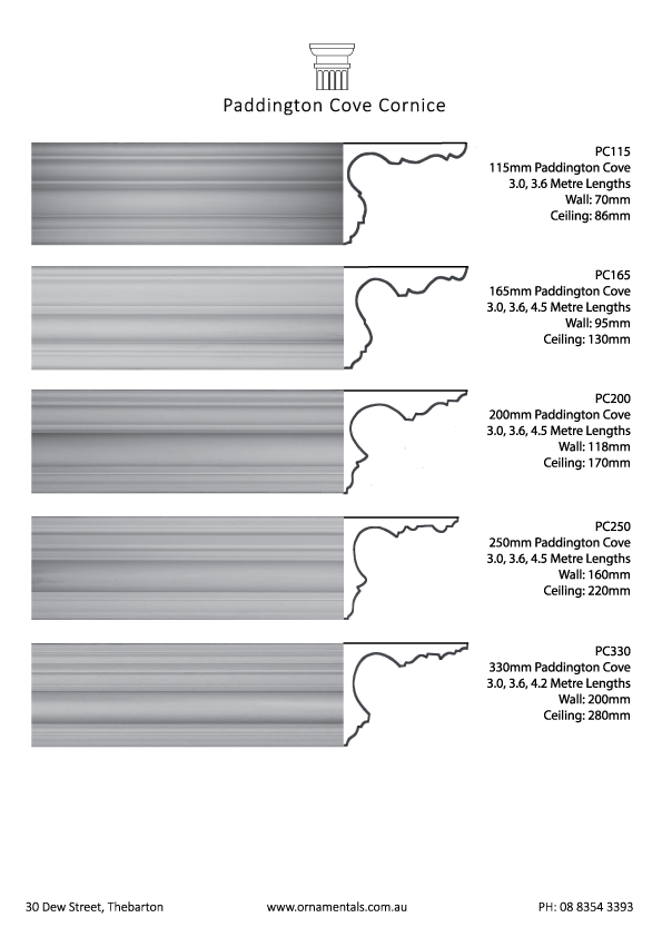 Cornice - Ornamental