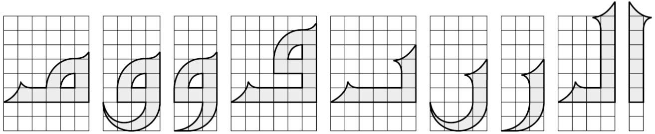 الخط الكوفي المستخدم للكتابة في الرسم الهندسي - نور جميل الدنف