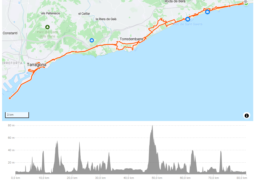 Stage 2: Calafell-Tarragona-Calafell