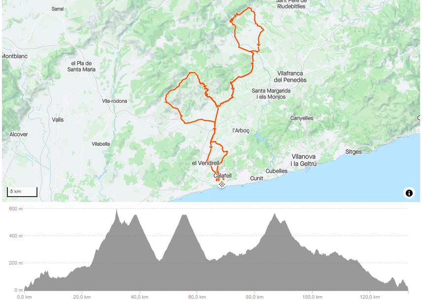 Stage 3: Calafell-Coll d'Arca-La Talaia-Font Rubi-Calafell