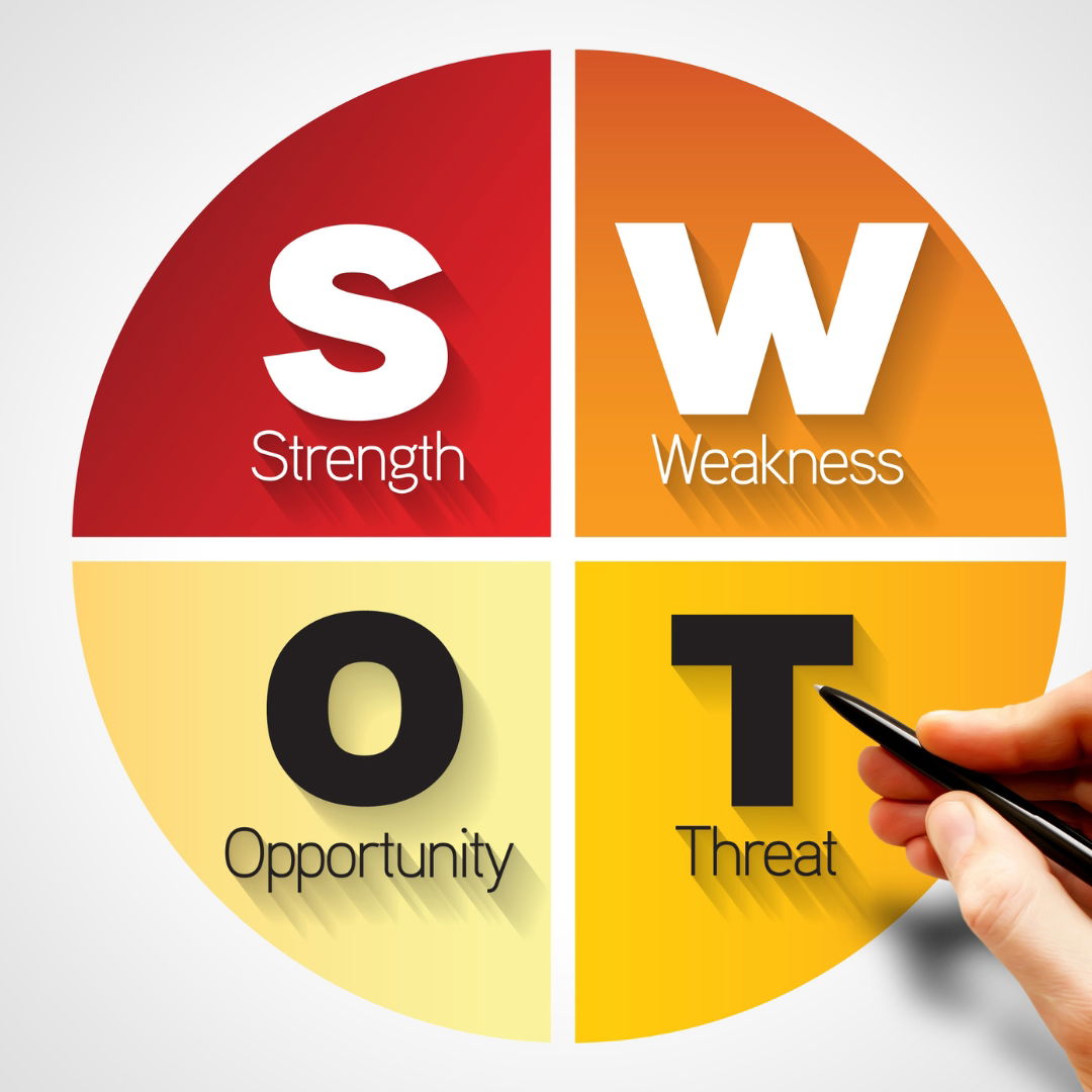 تحليل Swot