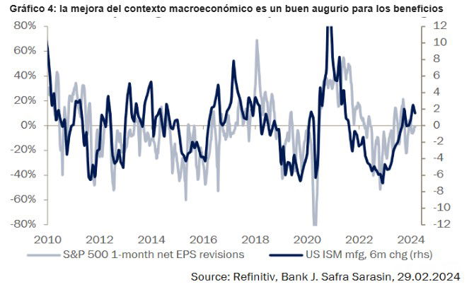 La inflación, el empleo, la Bolsa, y el aislacionismo votan en las elecciones de EEUU