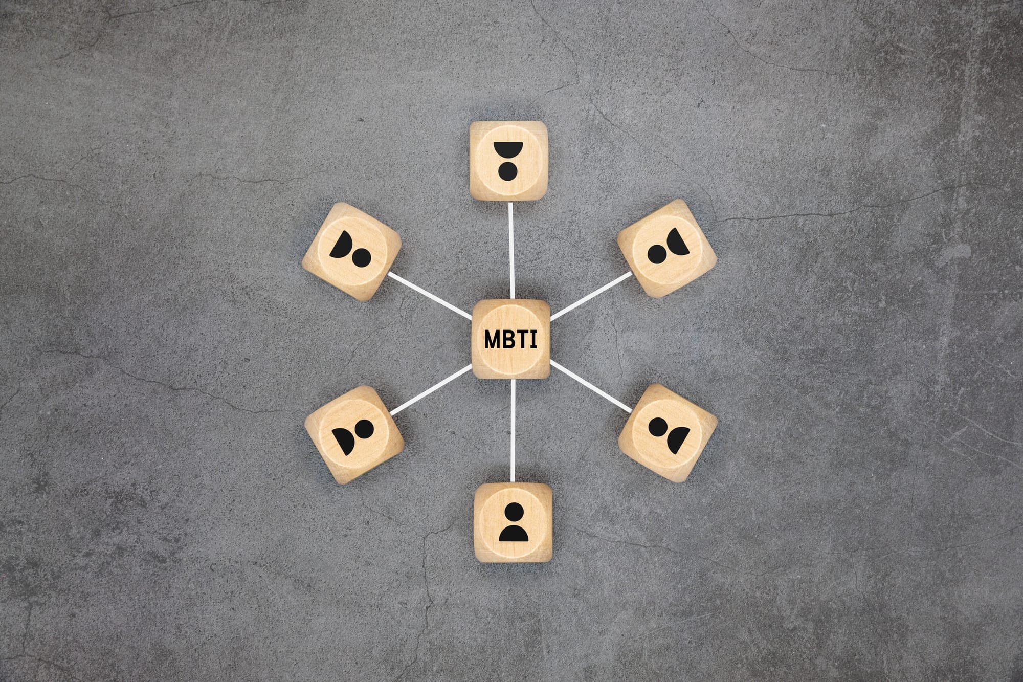 מה זה MBTI?
