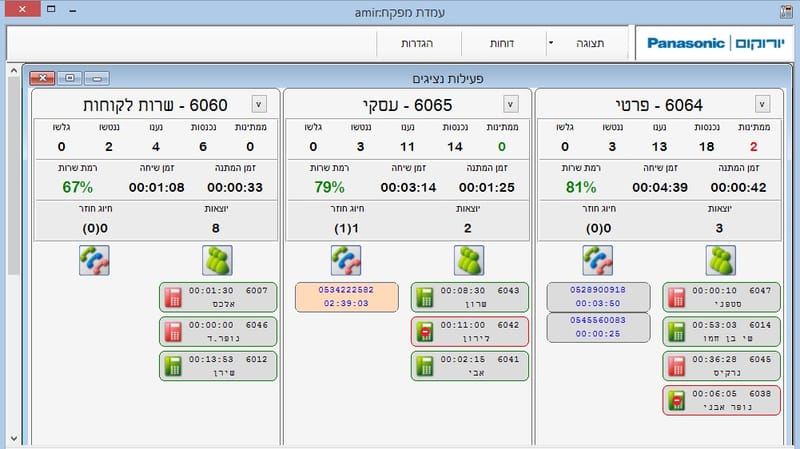 SManager - תוכנת Call Center מבית יורוקום