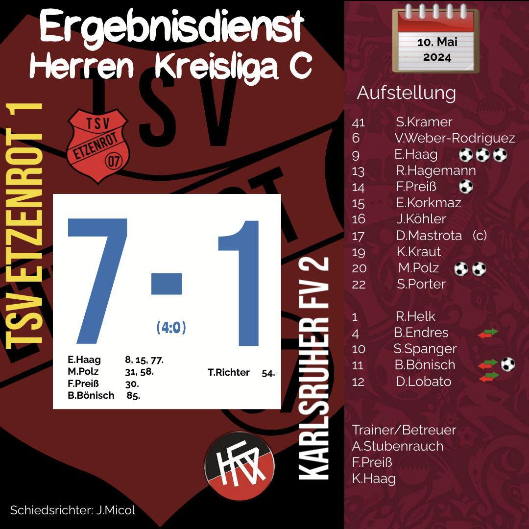 1. Mannschaft: Erste Mannschaft weiter auf Kurs